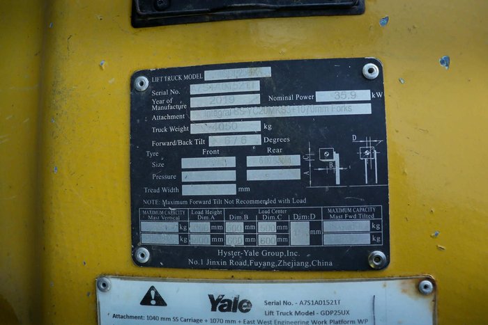 2019 Yale Glp25ux