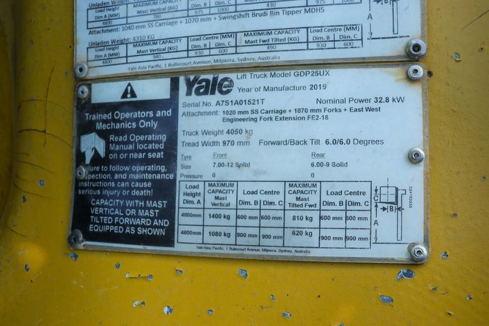 2019 Yale Glp25ux