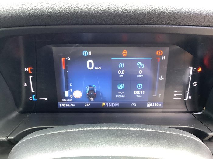 2025 Ford Everest Trend