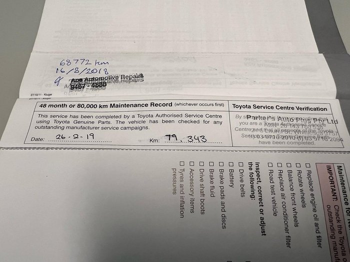 2012 Toyota Kluger Grande GSU45R MY12 AWD Graphite