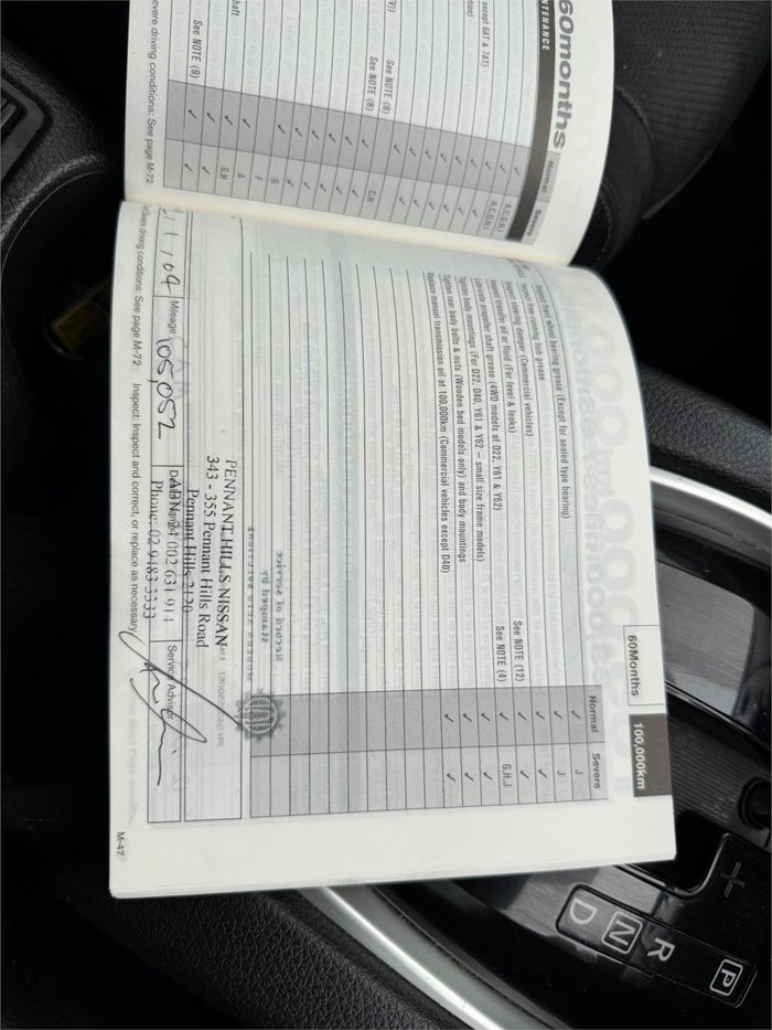 2016 NISSAN X-TRAIL ST-L (FWD) T32 Blue