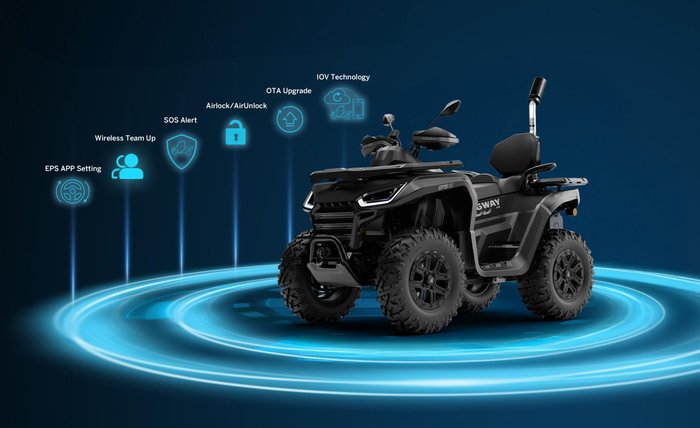 2025 Segway Snarler AT6L EPS