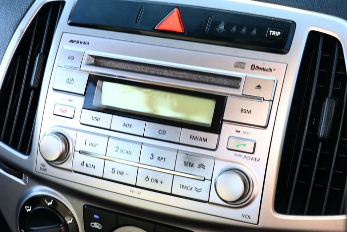 2015 Hyundai i20 Active