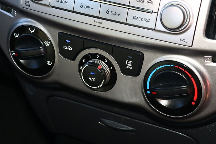 2015 Hyundai i20 Active