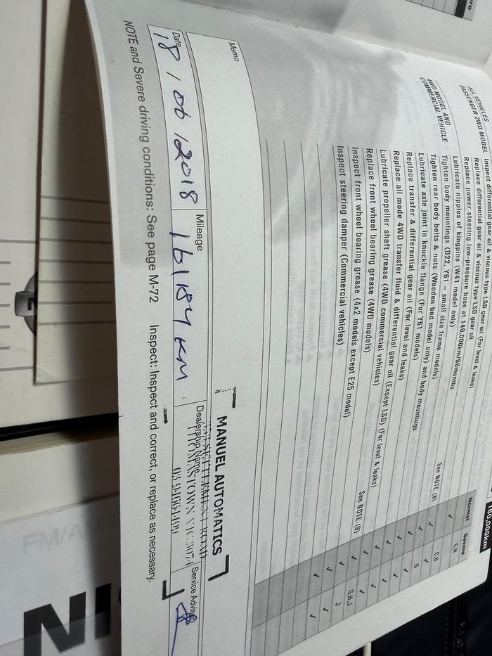 2002 Nissan Pulsar ST N16 Artic White