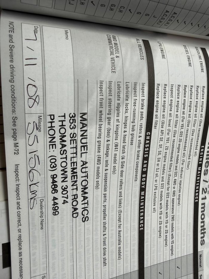 2002 Nissan Pulsar ST N16 Artic White