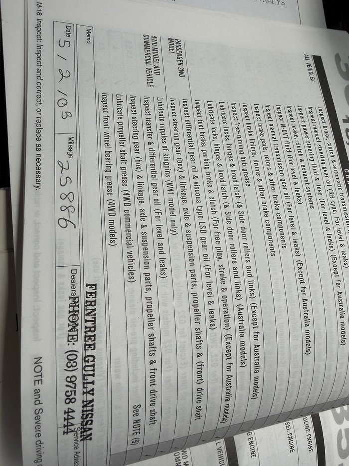 2002 Nissan Pulsar ST N16 Artic White