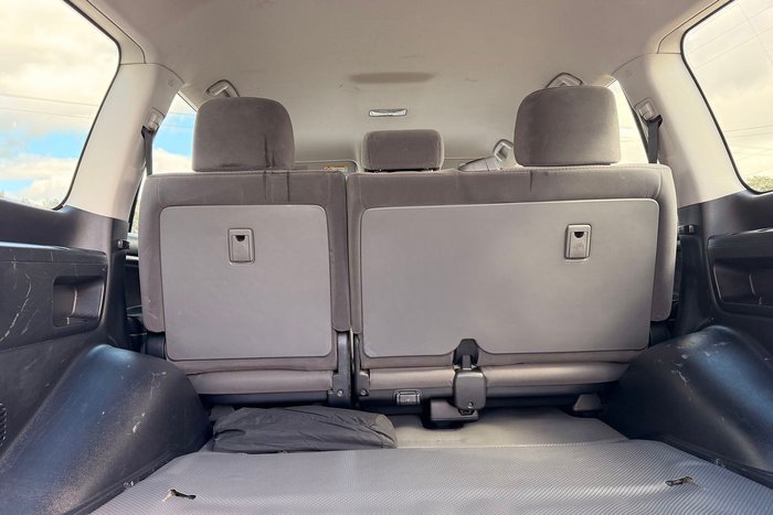 2021 Toyota Landcruiser GX