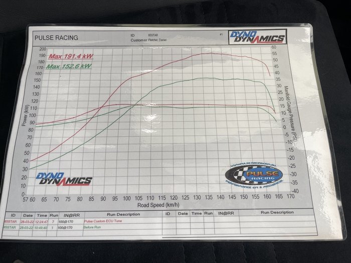 2019 Subaru WRX STI Premium