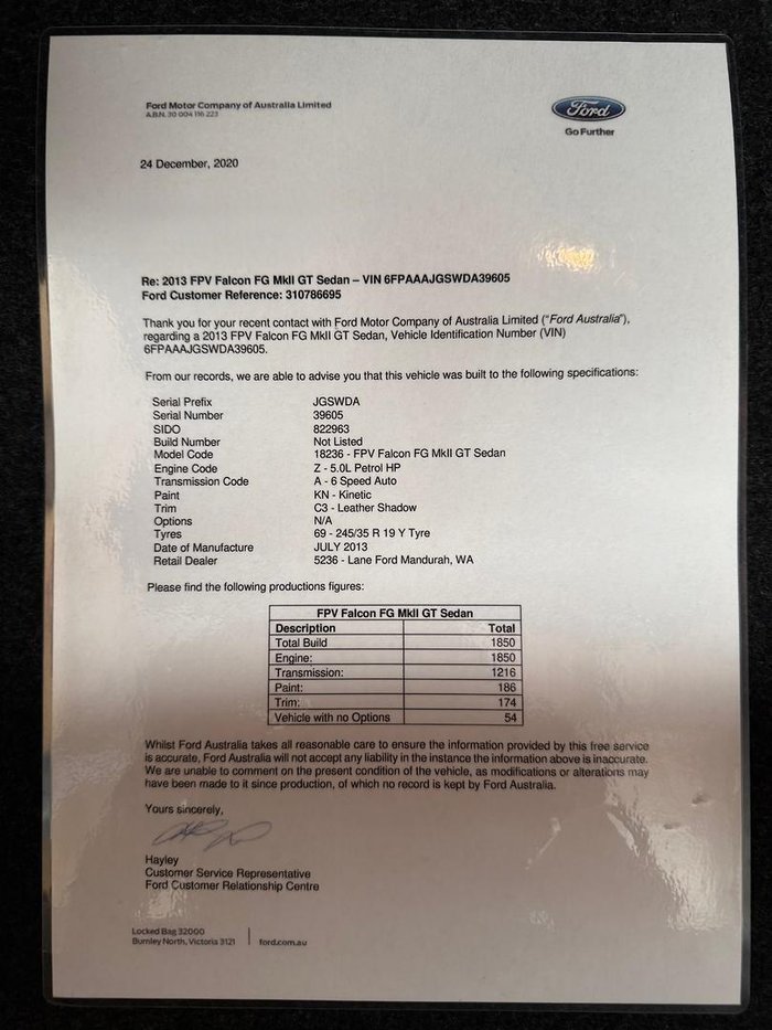 2013 Ford Performance Vehicles GT Boss 335 FG MK II