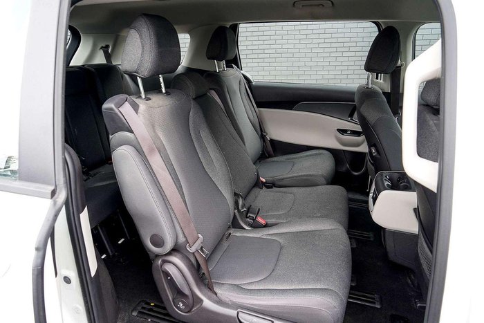 2021 Kia Carnival S