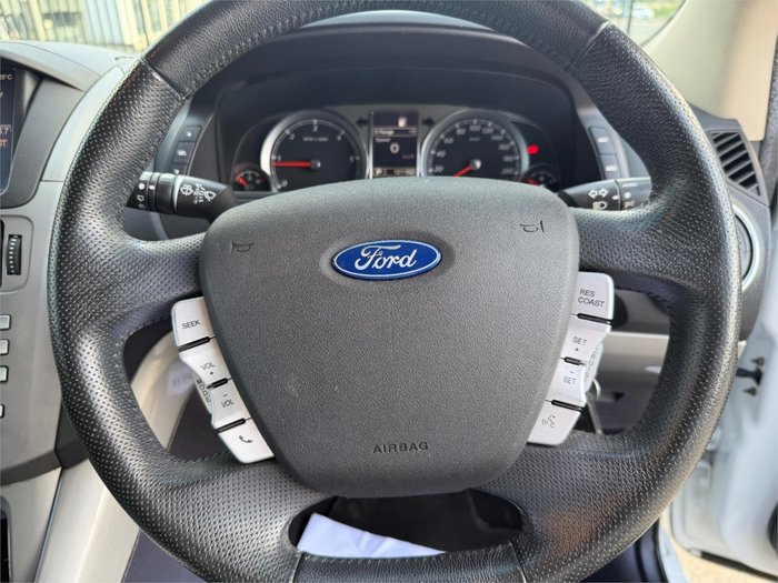 2014 FORD TERRITORY TITANIUM (RWD) SZ White