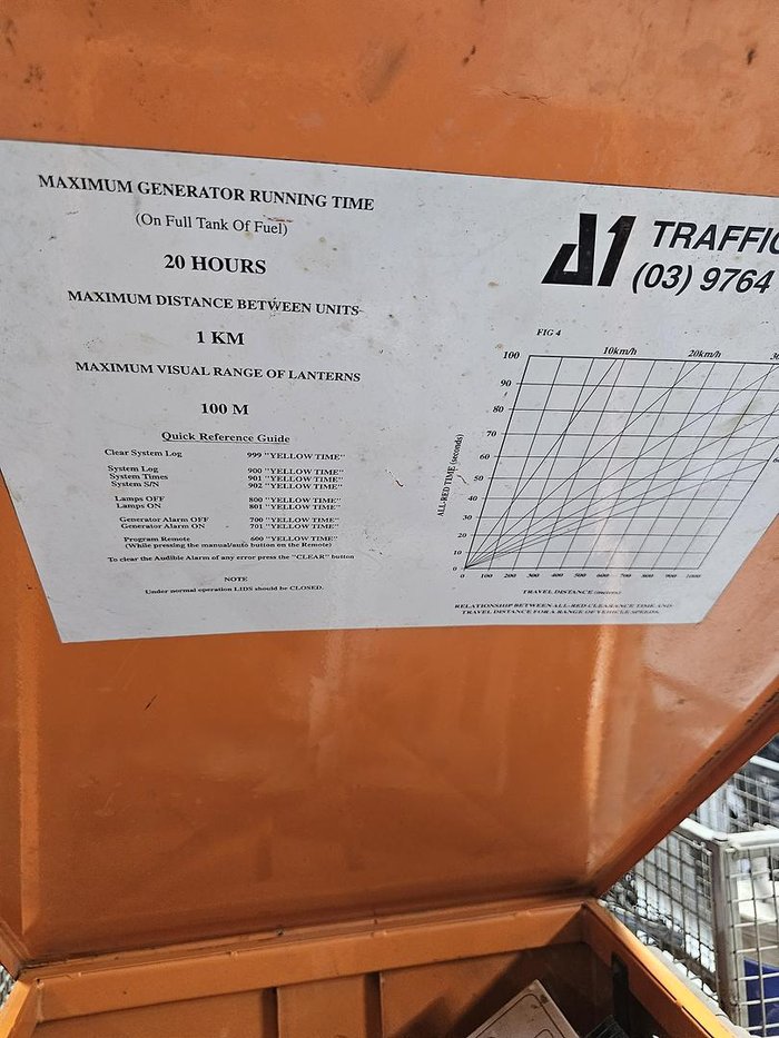 2000 A1 ROADLINES Portable Traffic Lights