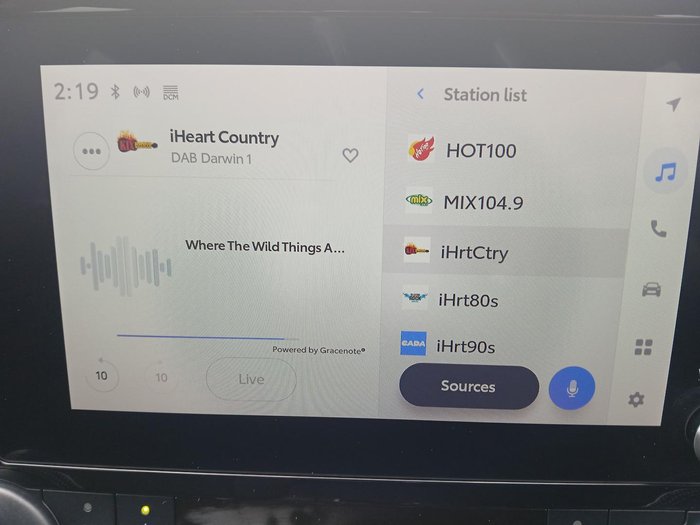 2024 Toyota Kluger GX