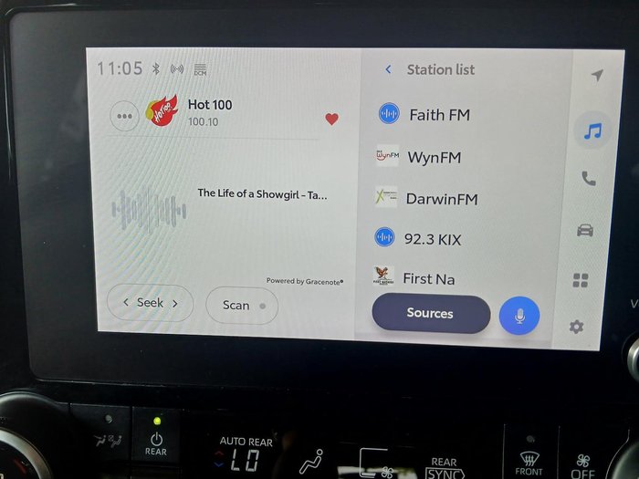 2024 Toyota Kluger GX