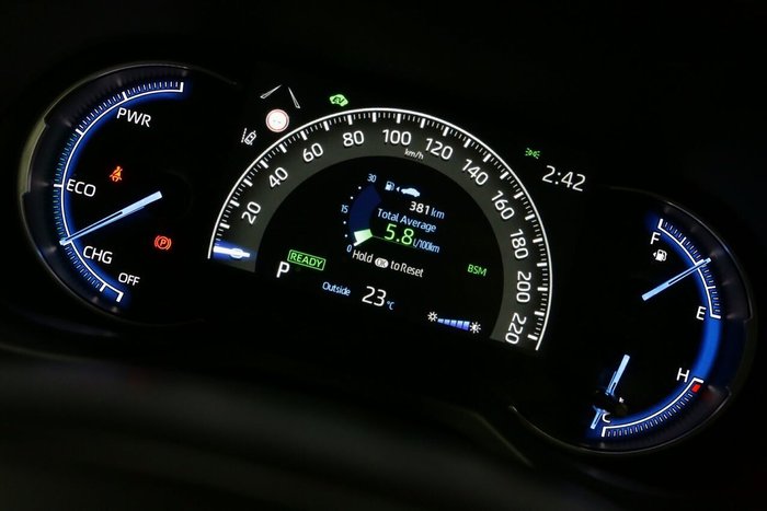 2025 Toyota RAV4 GXL