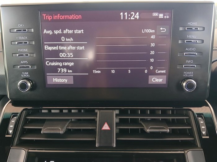 2024 Toyota Landcruiser GXL