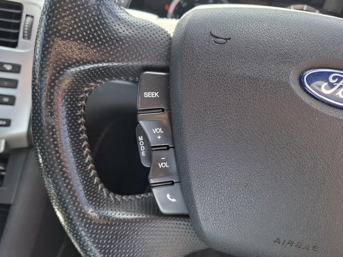 2015 Ford Falcon Ute XR6 Turbo