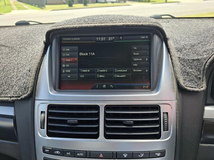 2015 Ford Falcon Ute XR6 Turbo