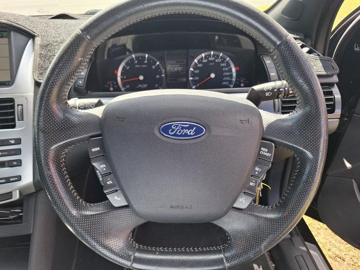 2015 Ford Falcon Ute XR6 Turbo