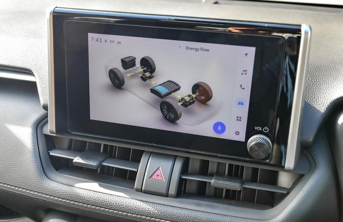 2023 Toyota RAV4 GX
