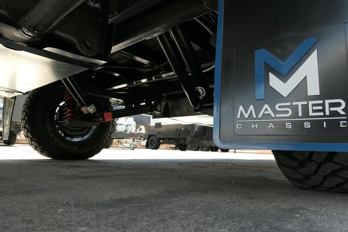 2024 GREAT AUSSIE GRAVITY