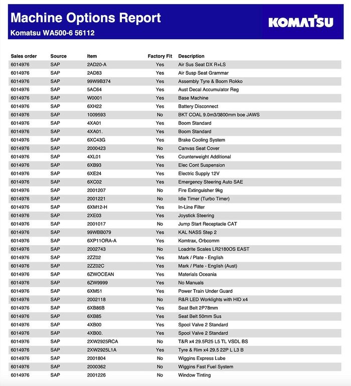 2012 Komatsu Wa500-6