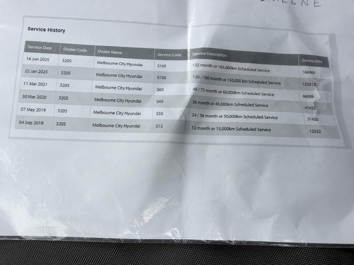 2018 Hyundai iLoad TQ3-V Series II MY18 Creamy White