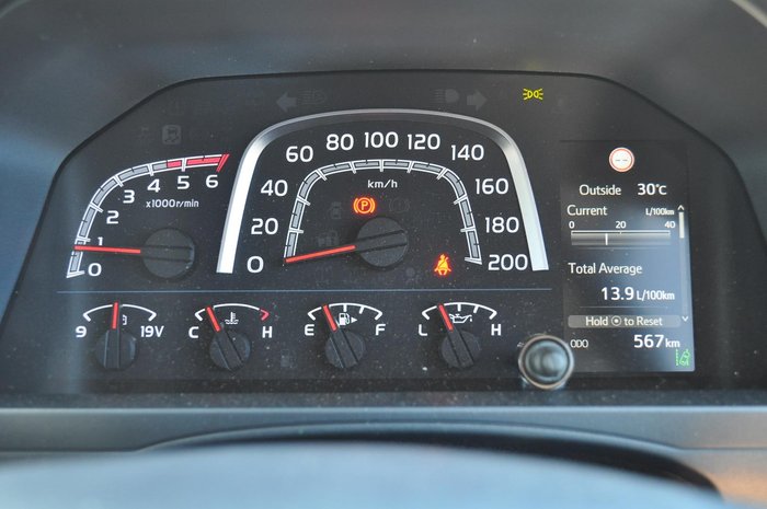 2025 Toyota Landcruiser GXL