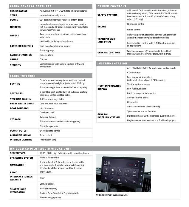 2024 Isuzu N Series NPR 45/55-155 Tradepack