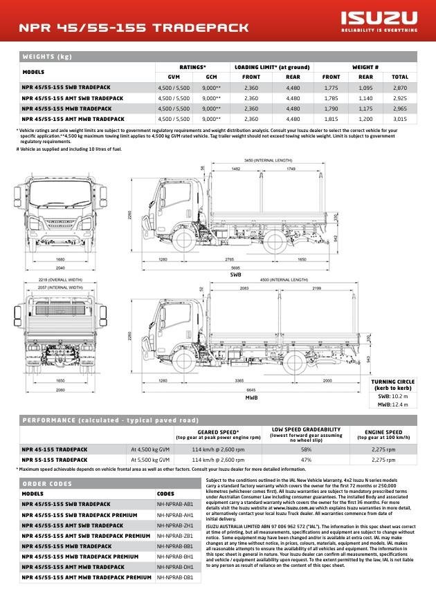 2024 Isuzu N Series NPR 45/55-155 Tradepack