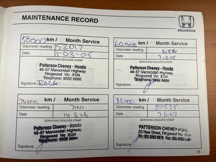 2000 Honda Odyssey 2nd Gen Super Marine Blue