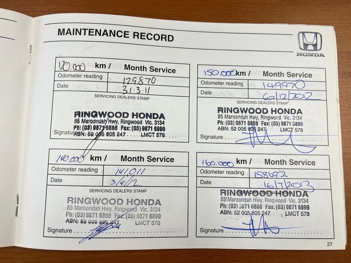 2000 Honda Odyssey 2nd Gen Super Marine Blue