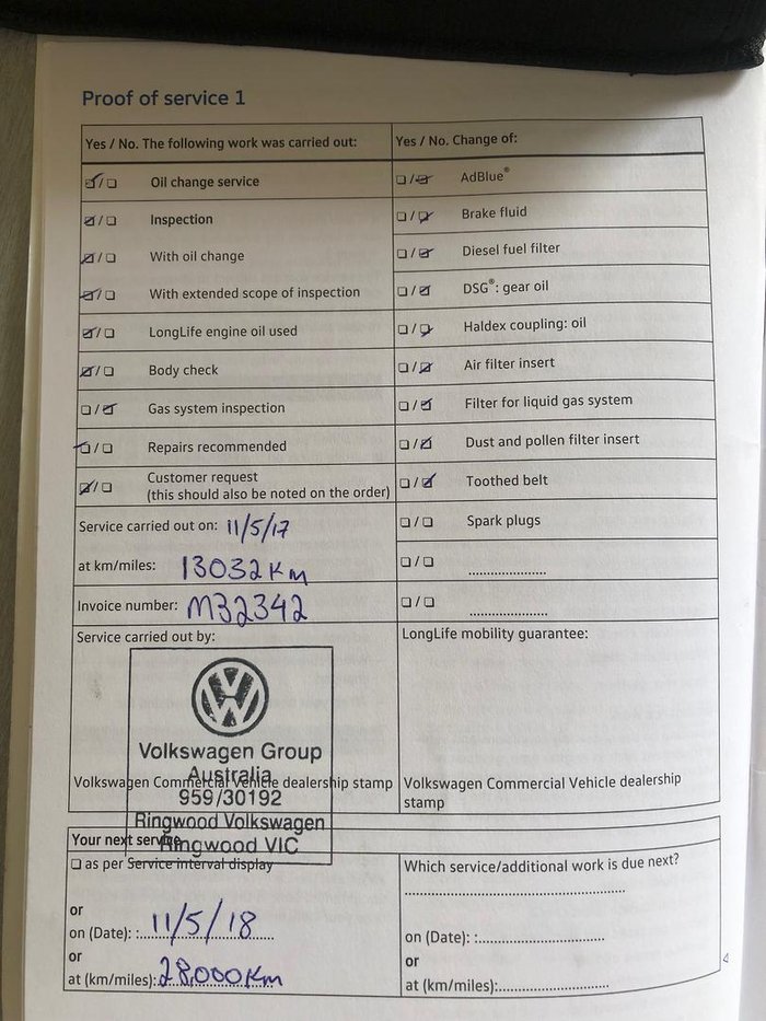 2016 Volkswagen Caddy TSI220 2KN MY16 Candy White