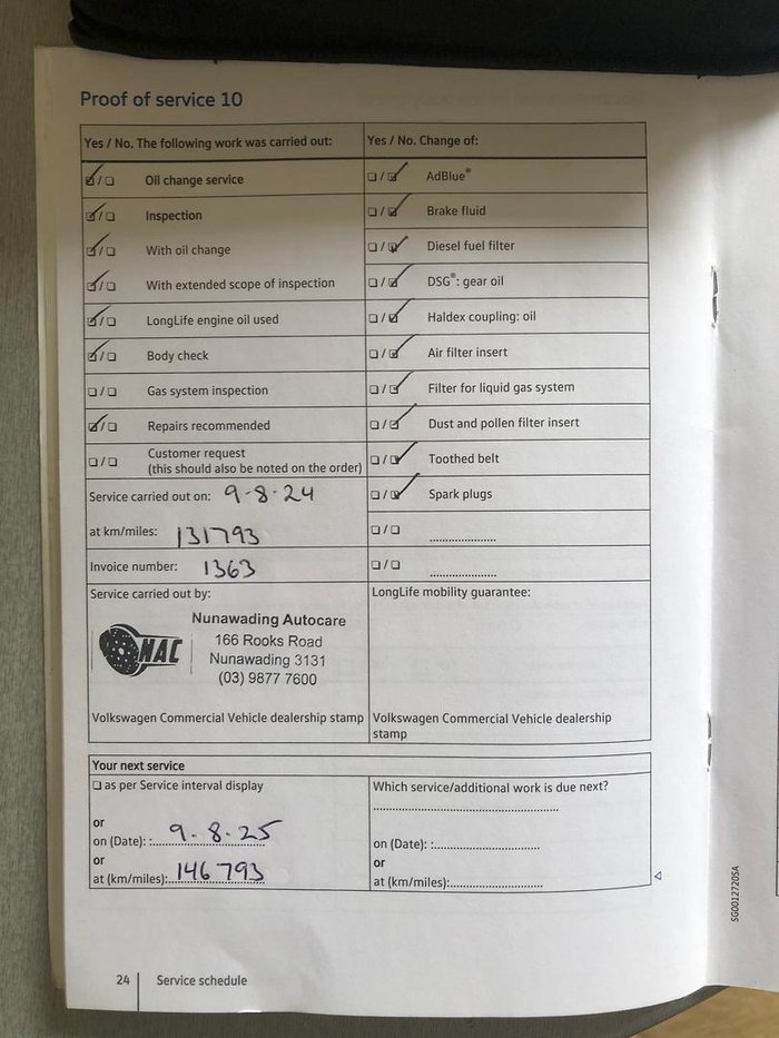 2016 Volkswagen Caddy TSI220 2KN MY16 Candy White