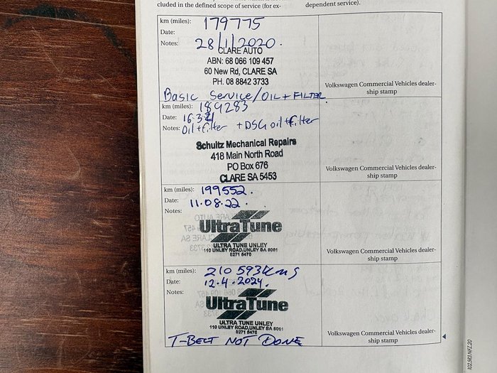 2010 Volkswagen Caddy 2K MY10 Beluga Blue