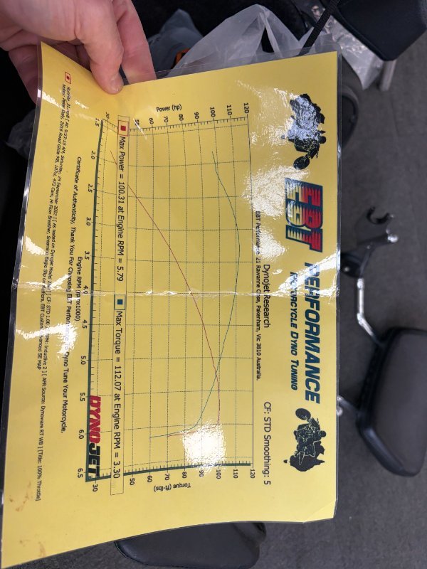 2017 HARLEY-DAVIDSON FLHTK ULTRA LIMITED