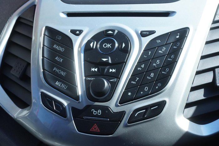 2015 Ford EcoSport Ambiente