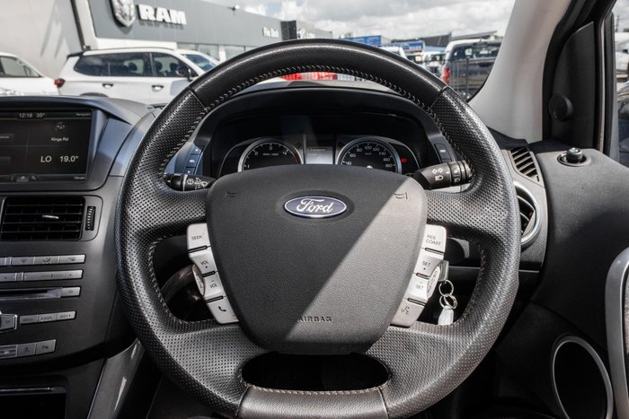 2015 Ford Territory Titanium