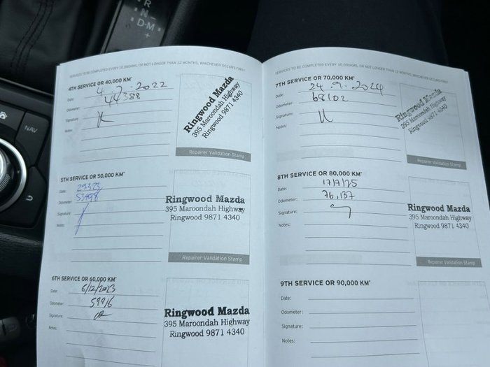 2019 MAZDA CX-3 MAXX SPORT