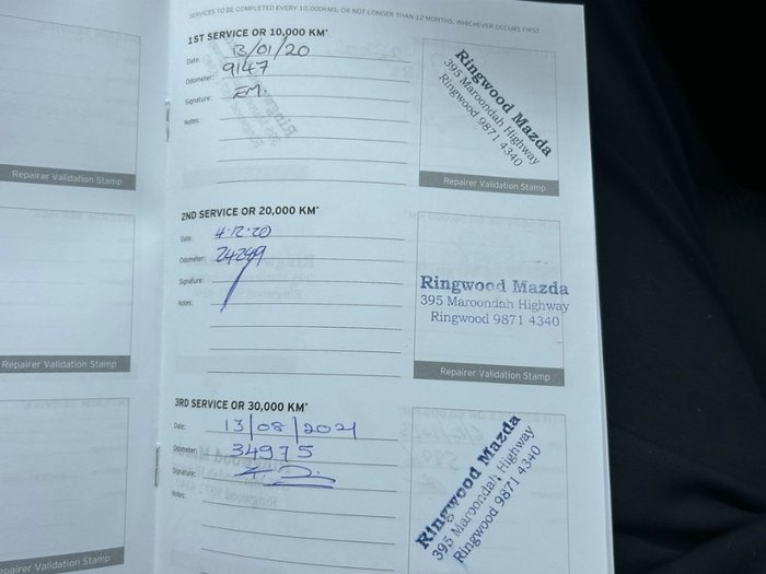 2019 MAZDA CX-3 MAXX SPORT