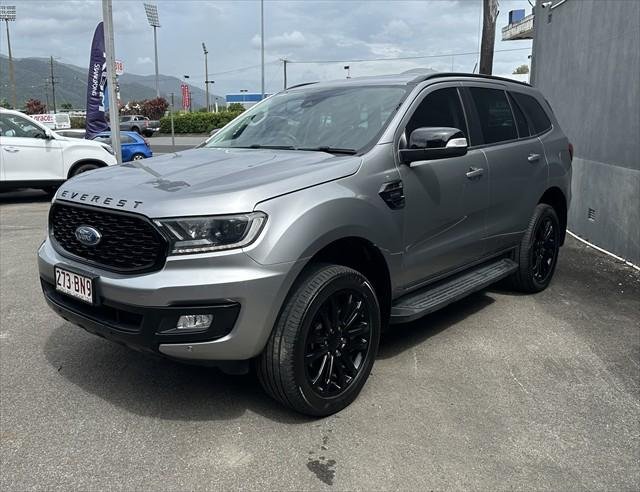 2021 Ford Everest