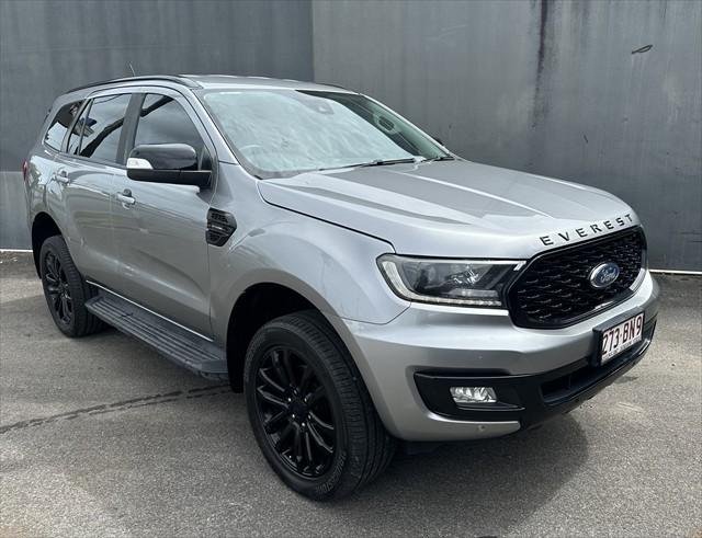2021 Ford Everest
