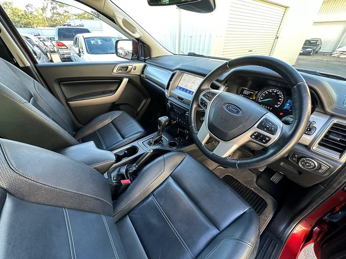 2021 Ford Everest Trend