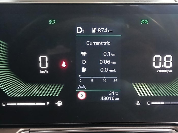 2023 Kia Sorento S