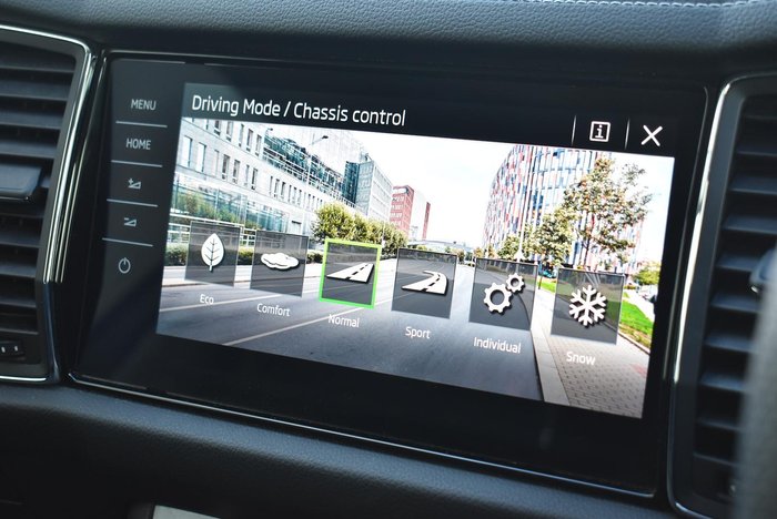 2022 SKODA Kodiaq Style NS MY22 4X4 Graphite Grey