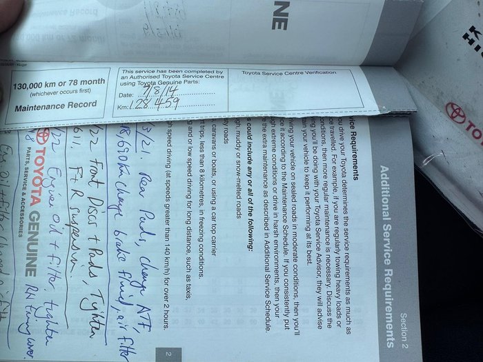 2008 Toyota Kluger KX-R GSU45R AWD Silver Pearl