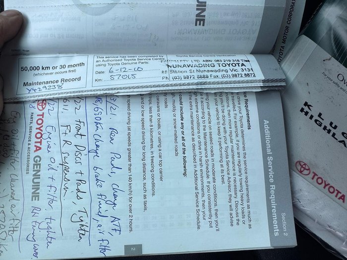 2008 Toyota Kluger KX-R GSU45R AWD Silver Pearl