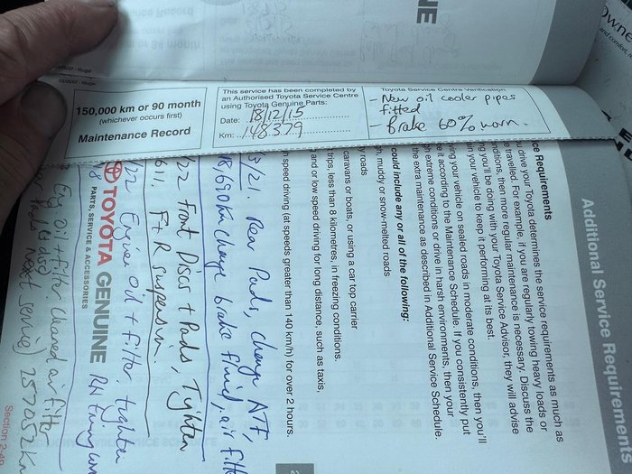 2008 Toyota Kluger KX-R GSU45R AWD Silver Pearl