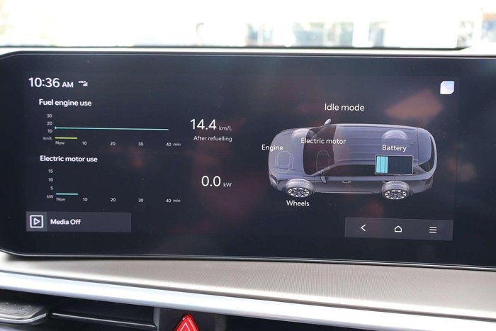 2024 Kia Sorento HEV GT-Line MQ4 PE MY24 White